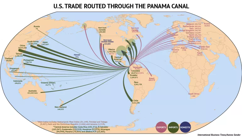 The New Panama Canal: A Supply Chain Game Changer - Image 2